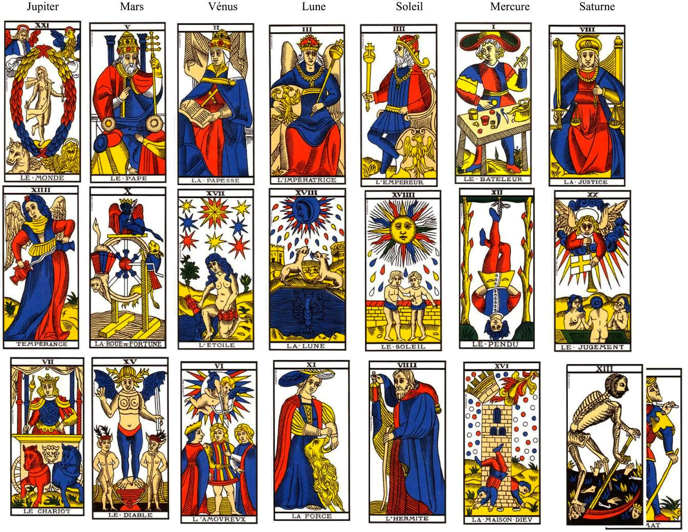 Tarot de Marseille